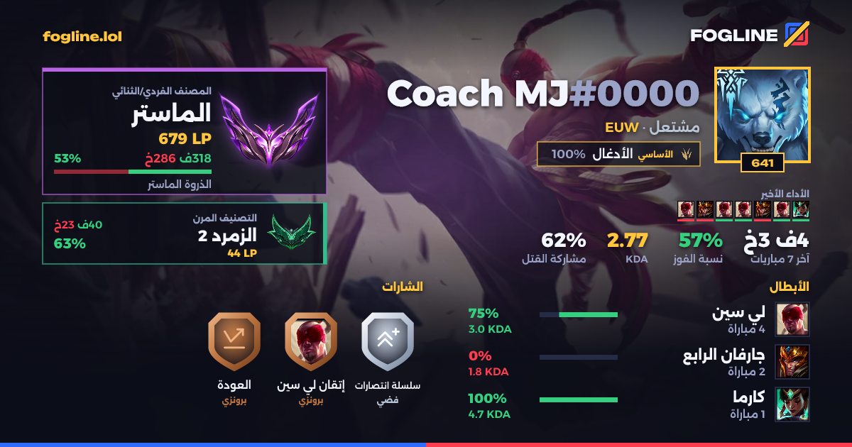 بطاقة المشاركة