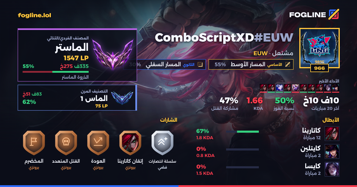بطاقة المشاركة