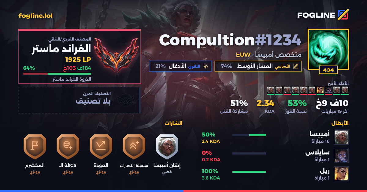 بطاقة المشاركة
