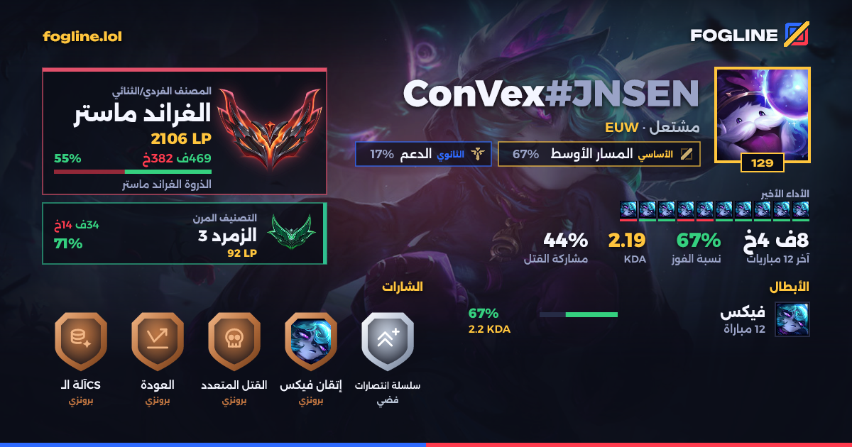 بطاقة المشاركة
