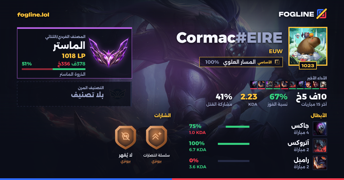 بطاقة المشاركة