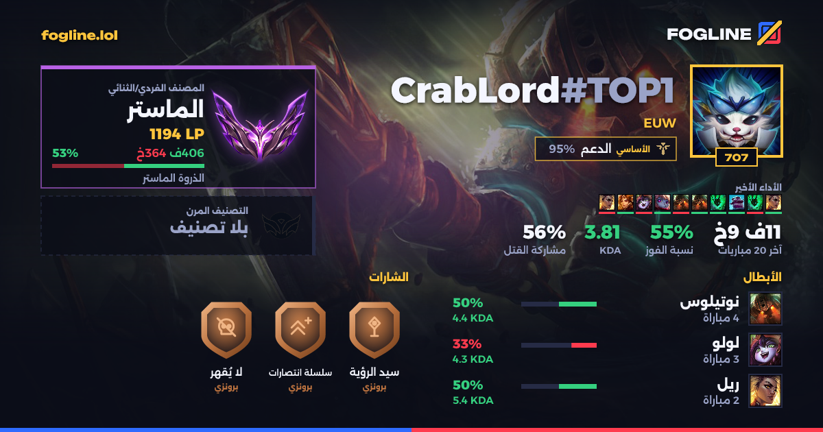 بطاقة المشاركة