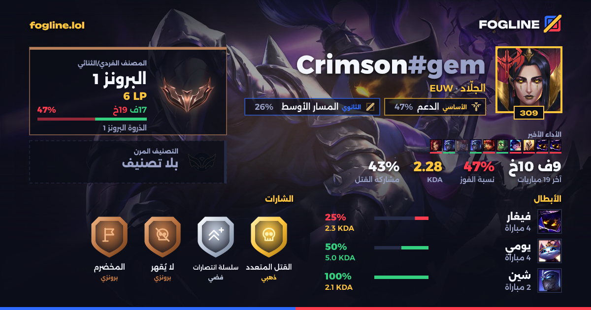 بطاقة المشاركة