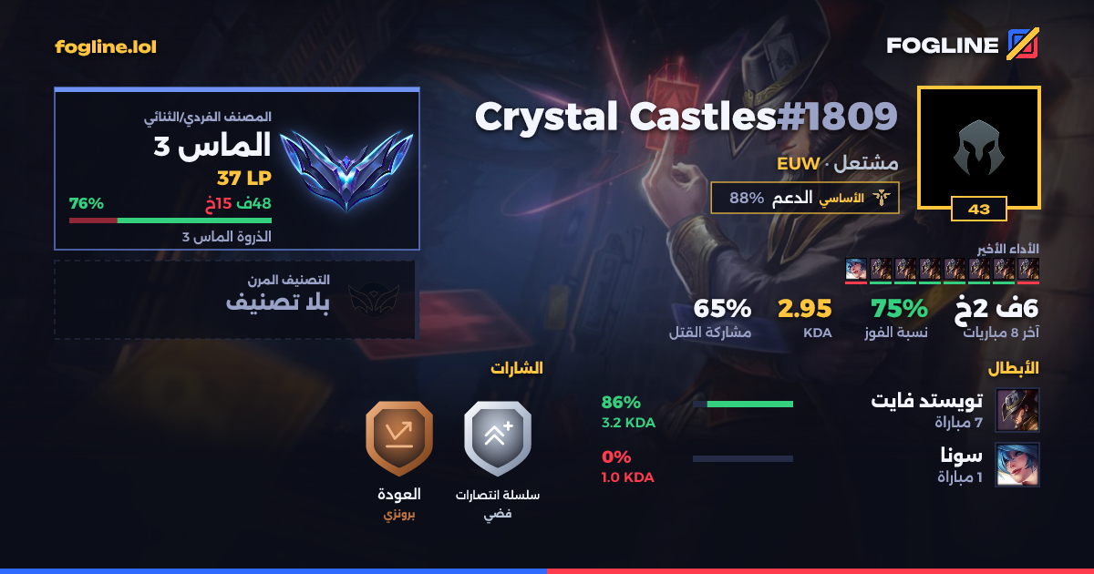 بطاقة المشاركة