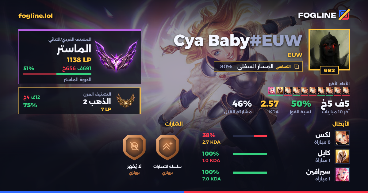 بطاقة المشاركة