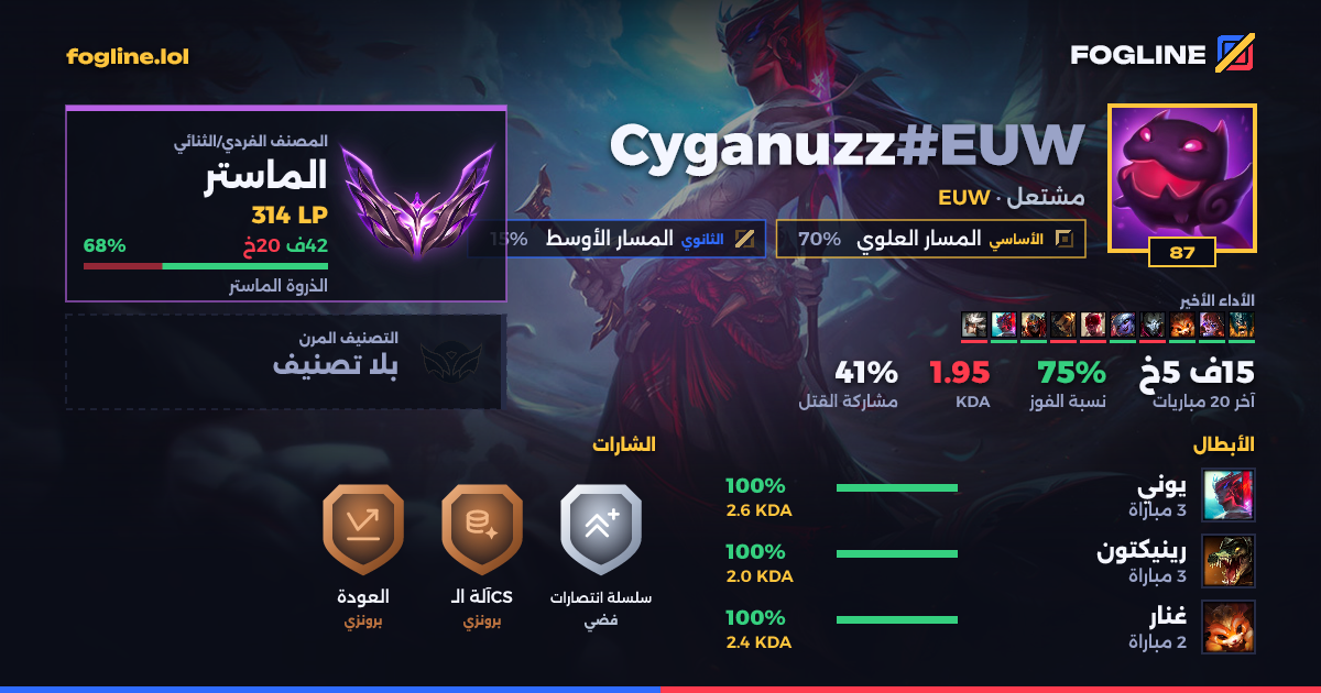 بطاقة المشاركة