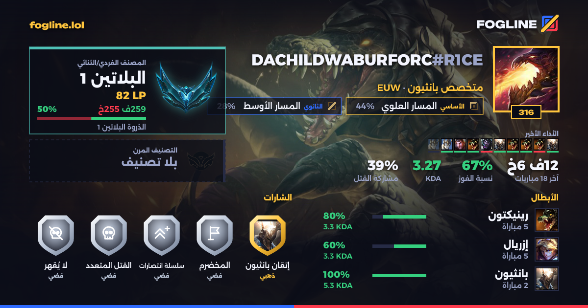 بطاقة المشاركة