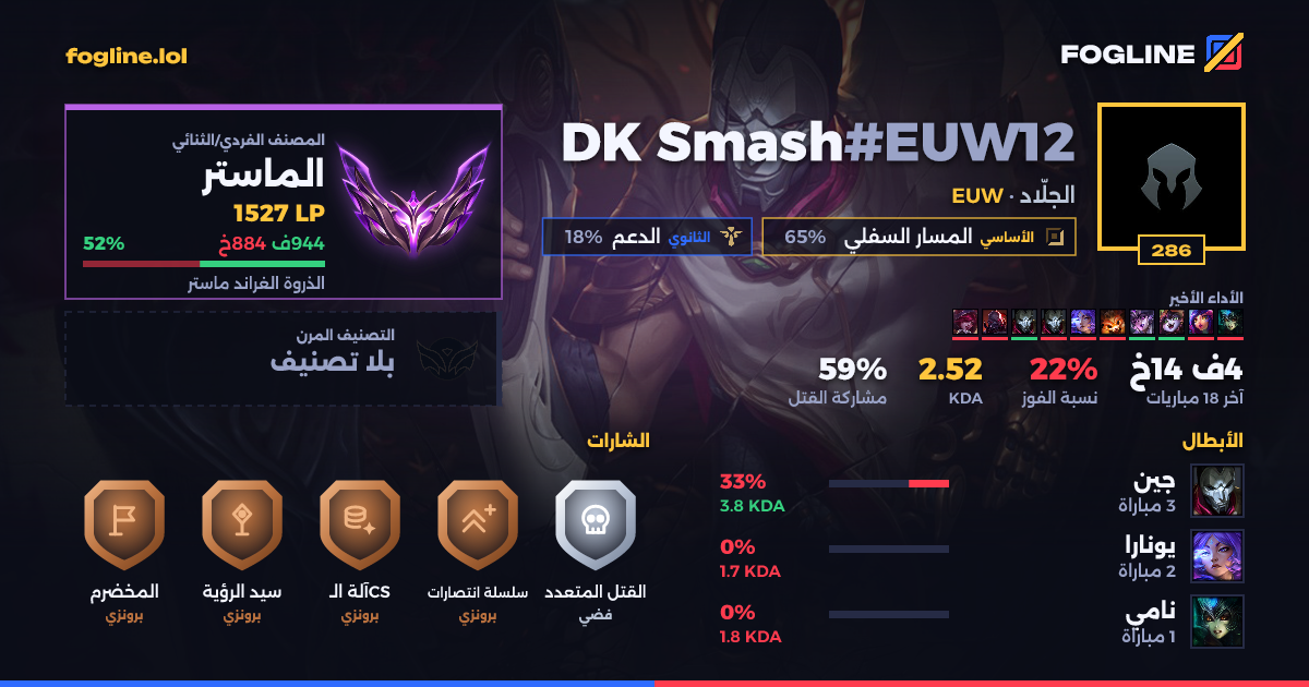 بطاقة المشاركة