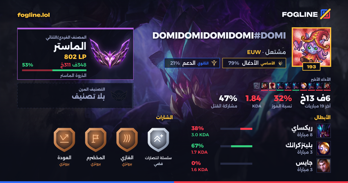 بطاقة المشاركة