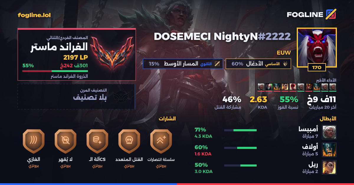 بطاقة المشاركة