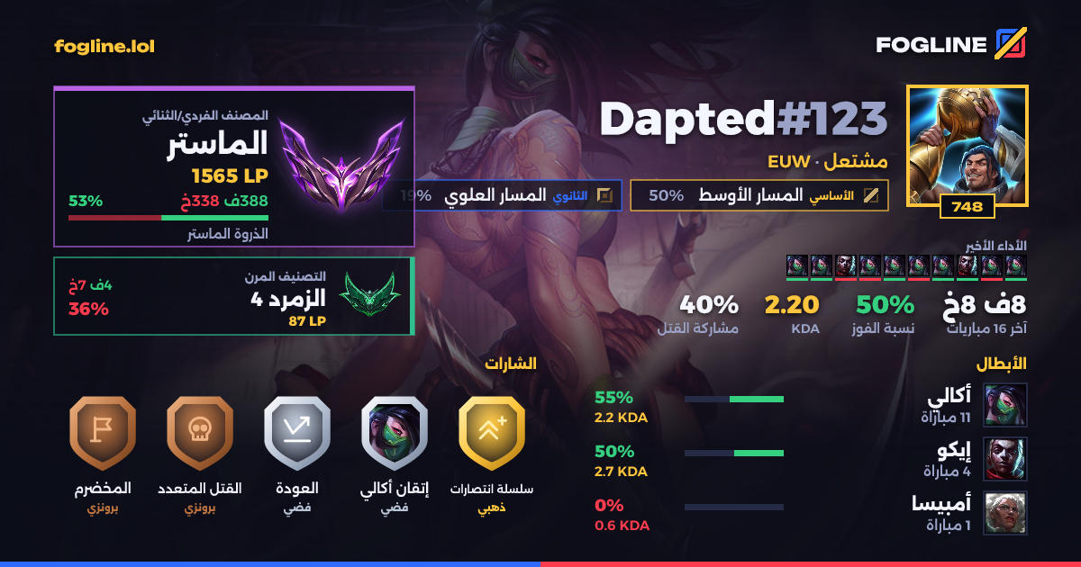 بطاقة المشاركة