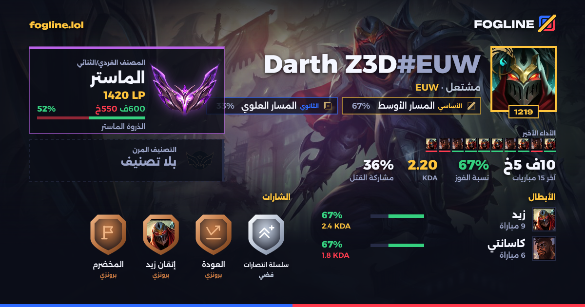 بطاقة المشاركة