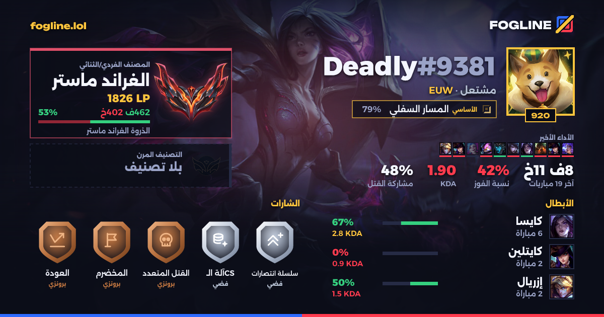 بطاقة المشاركة