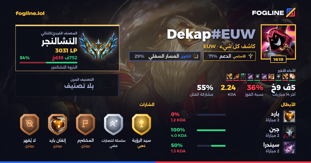 بطاقة المشاركة