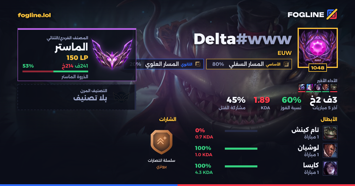 بطاقة المشاركة