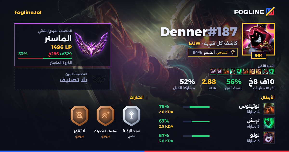 بطاقة المشاركة