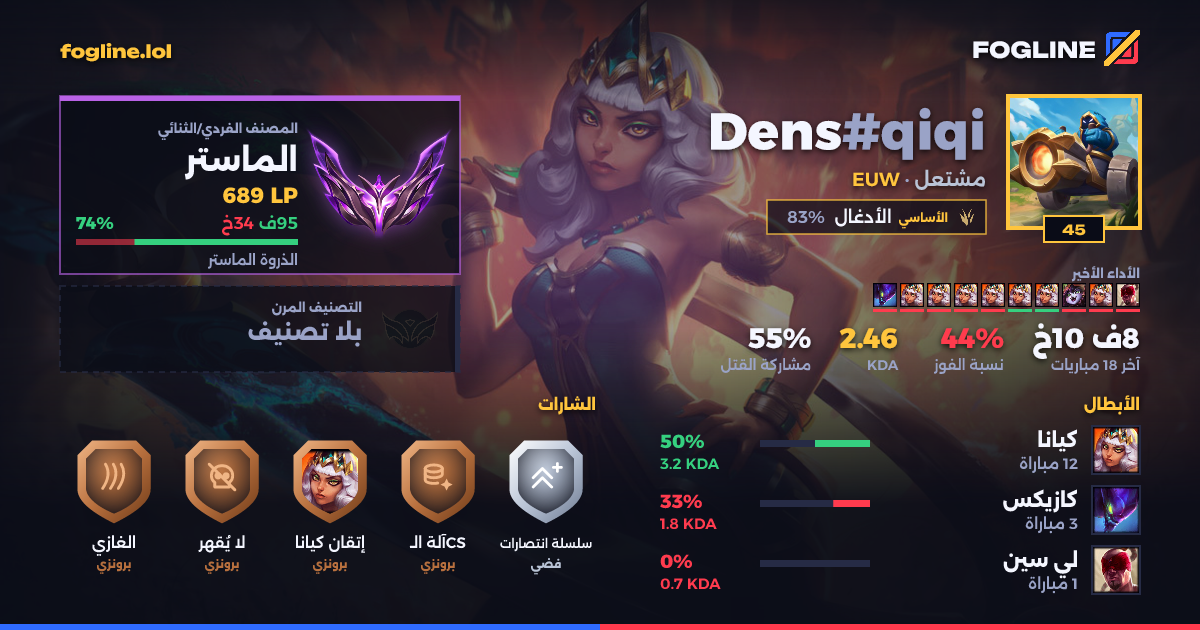 بطاقة المشاركة