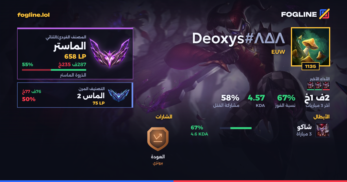 بطاقة المشاركة