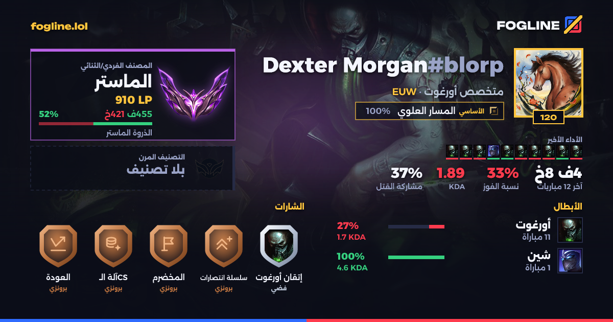 بطاقة المشاركة