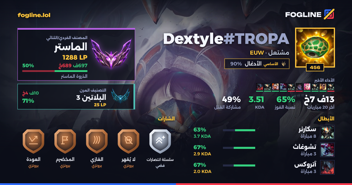 بطاقة المشاركة