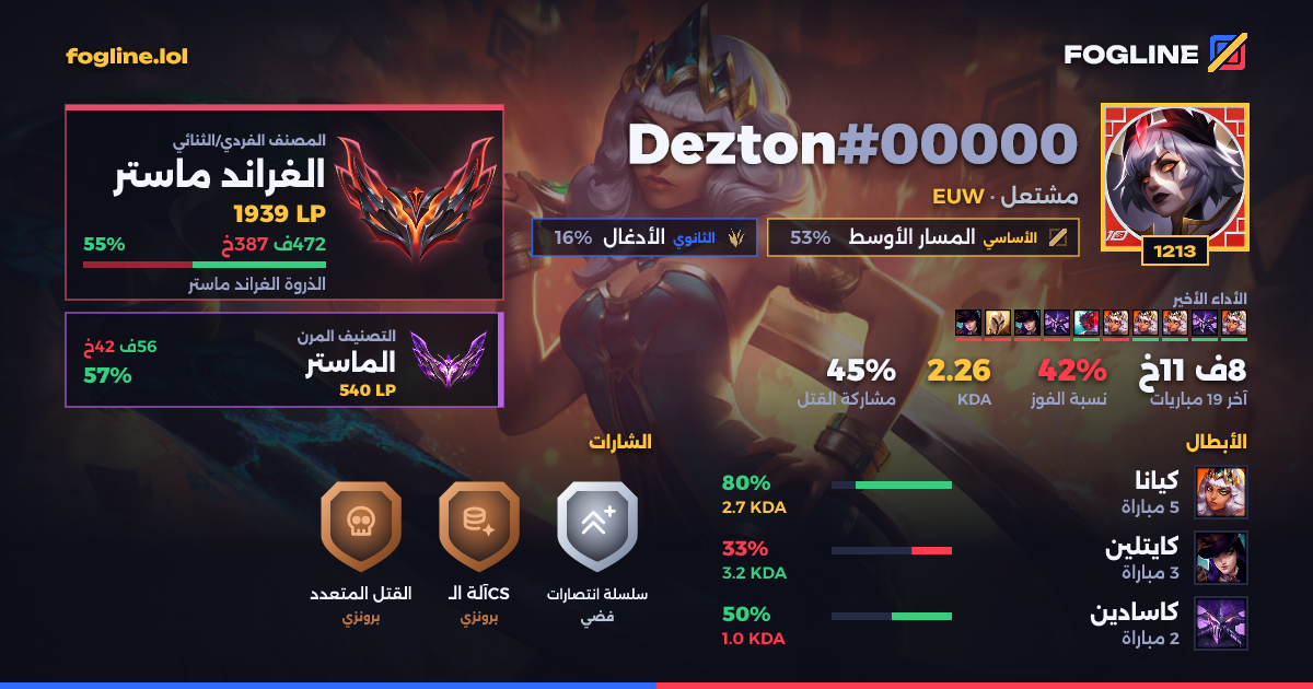 بطاقة المشاركة