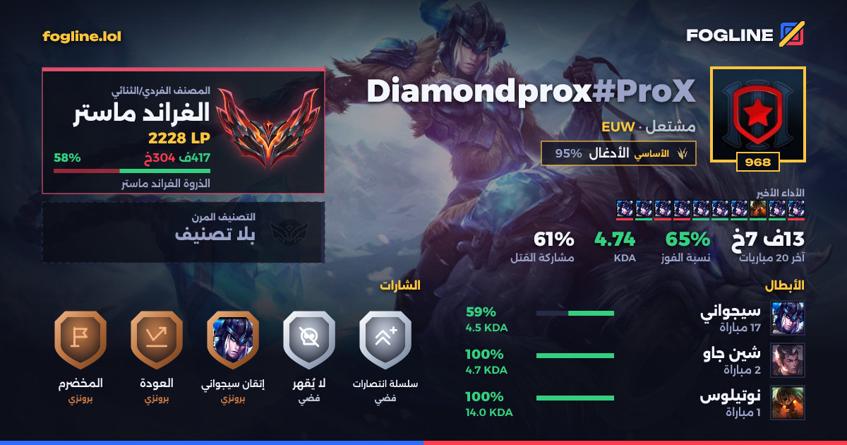 بطاقة المشاركة