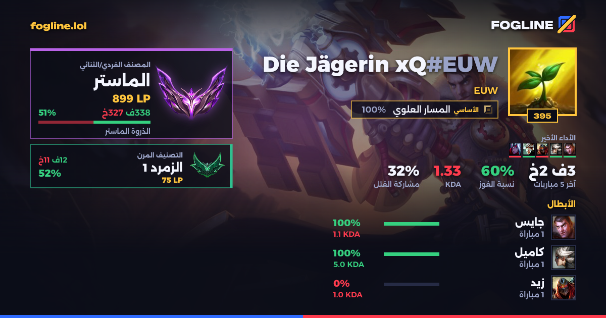 بطاقة المشاركة