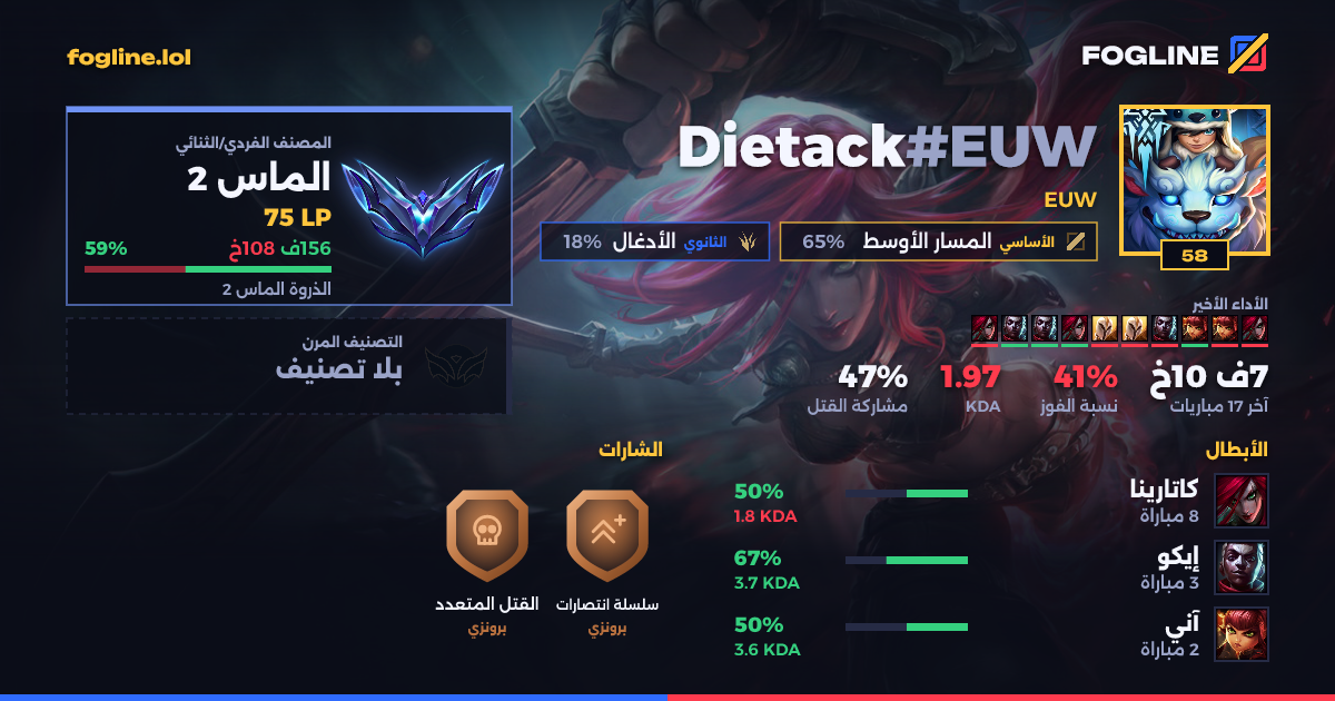 بطاقة المشاركة