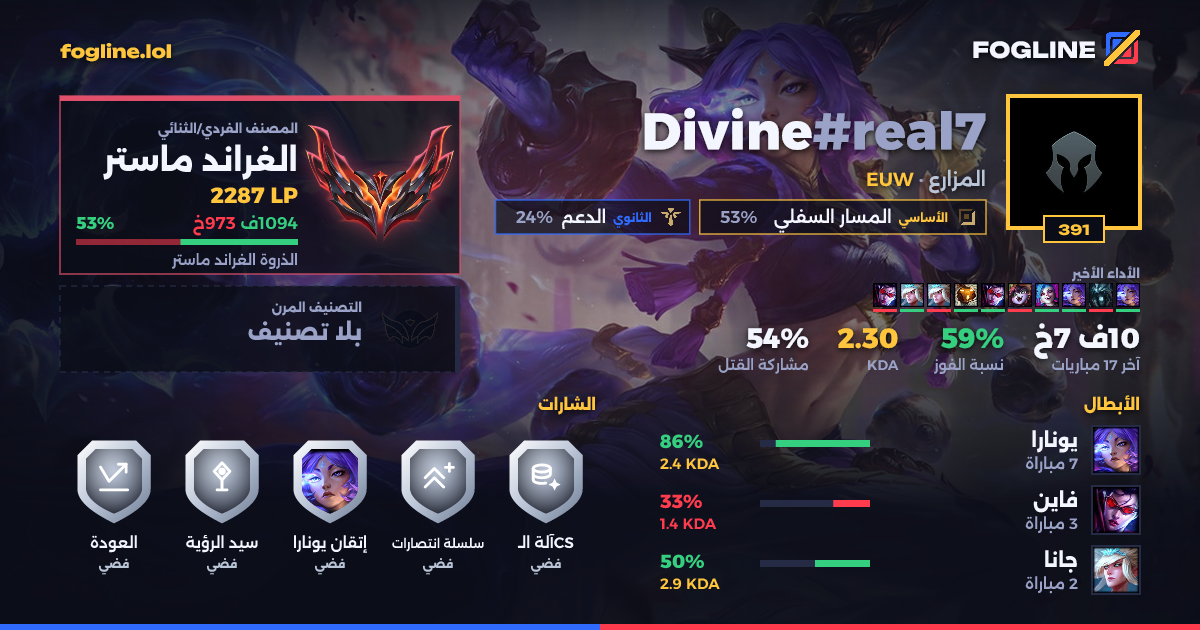 بطاقة المشاركة