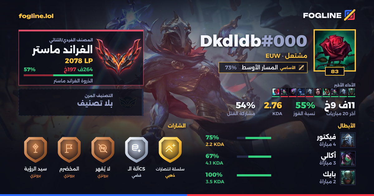 بطاقة المشاركة