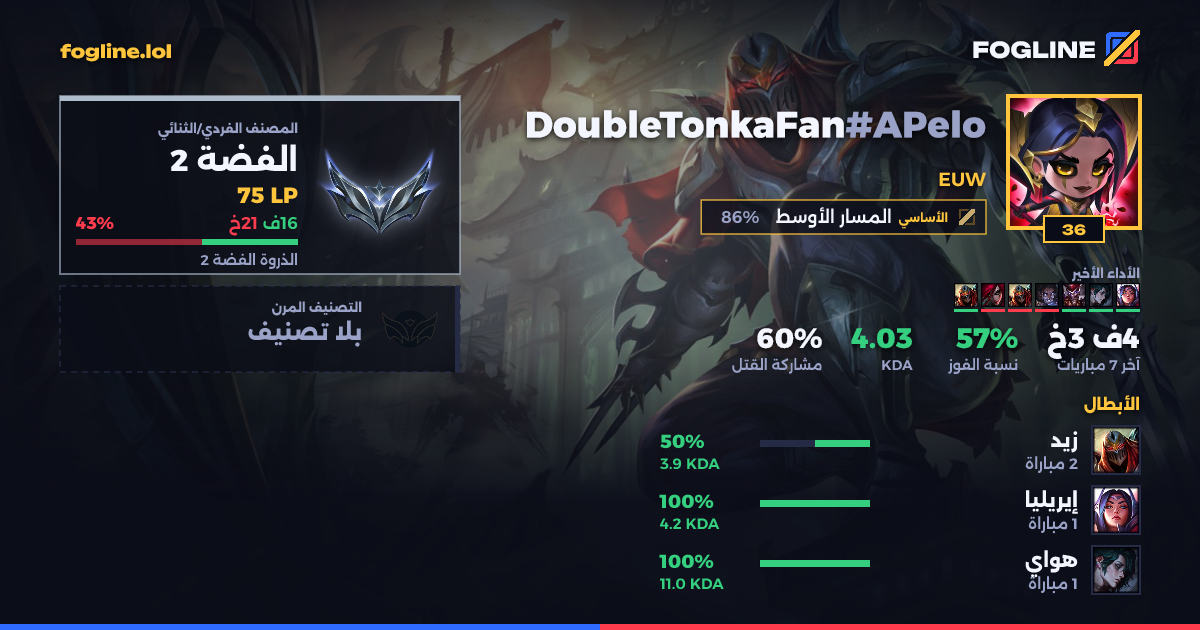 بطاقة المشاركة