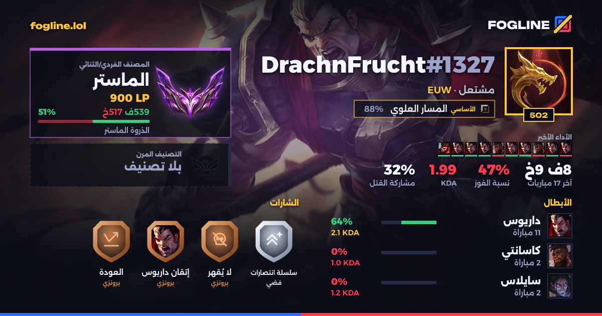 بطاقة المشاركة