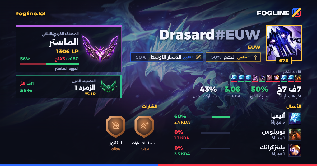بطاقة المشاركة