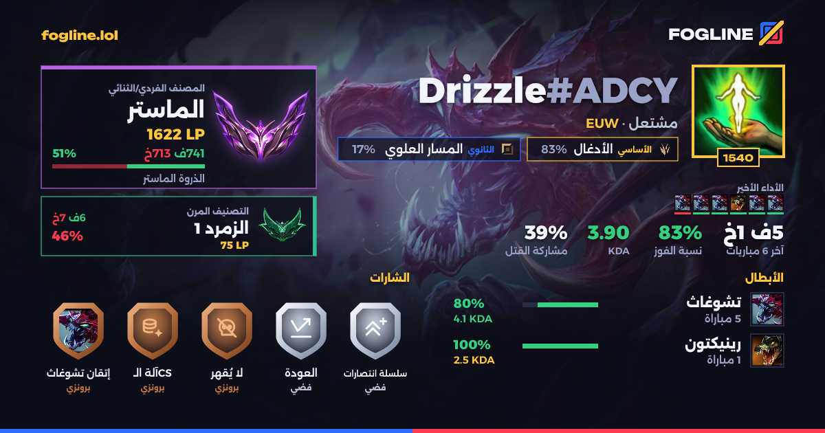 بطاقة المشاركة