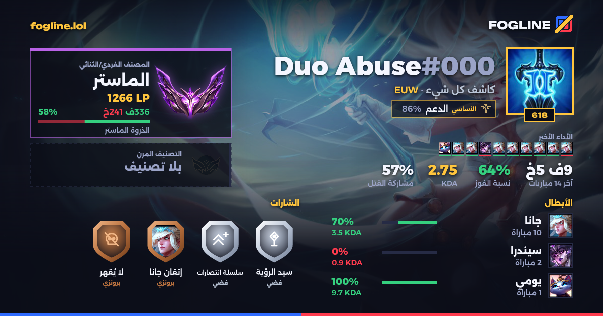 بطاقة المشاركة