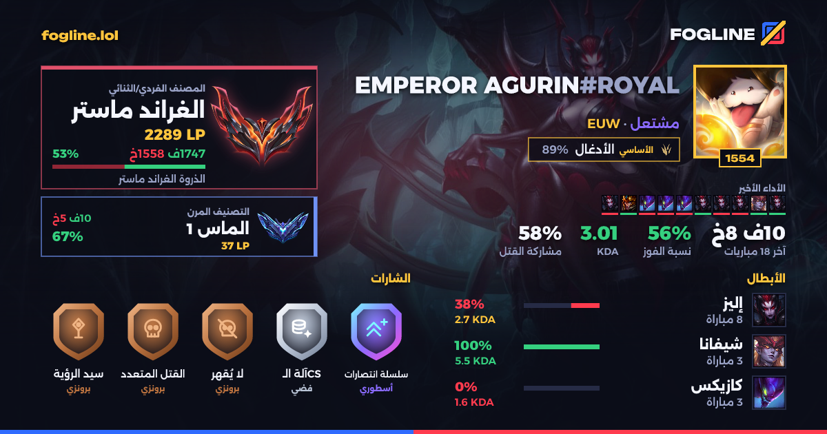 بطاقة المشاركة
