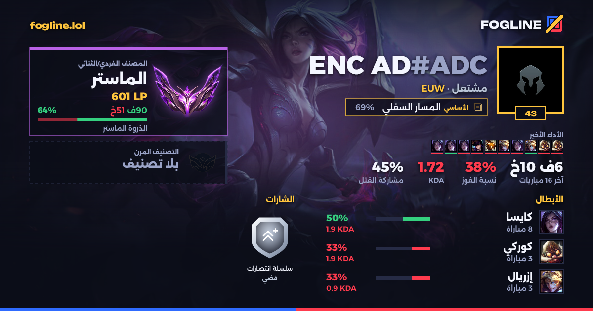 بطاقة المشاركة