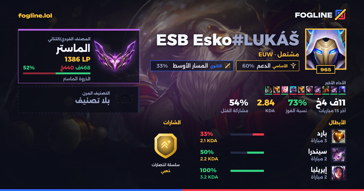 بطاقة المشاركة