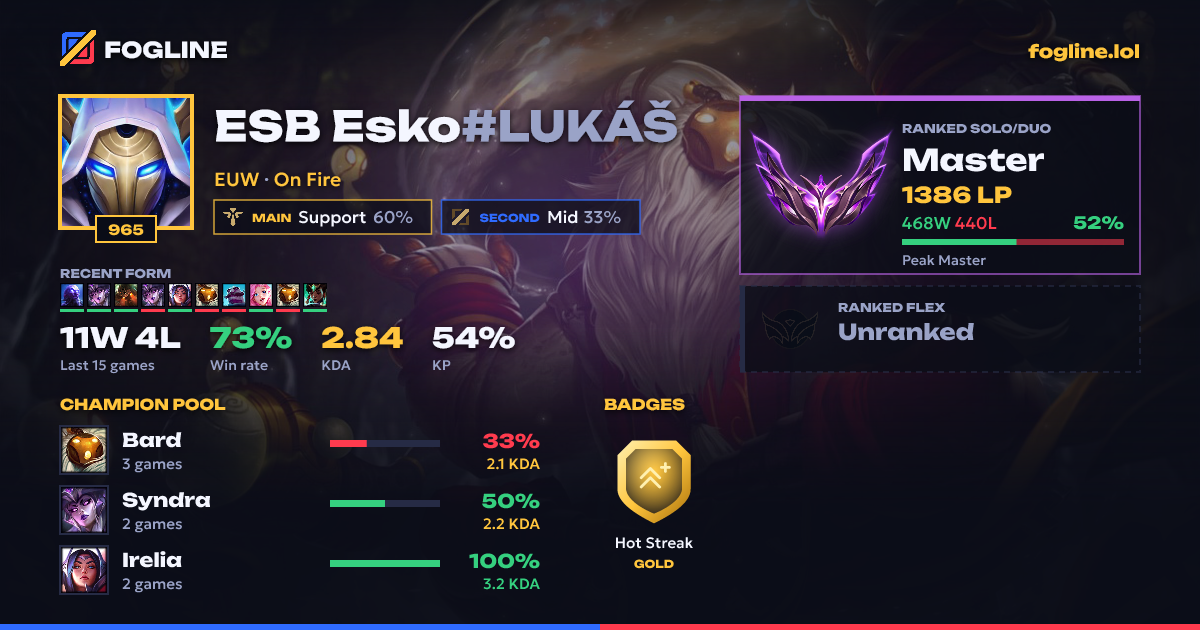 Share card