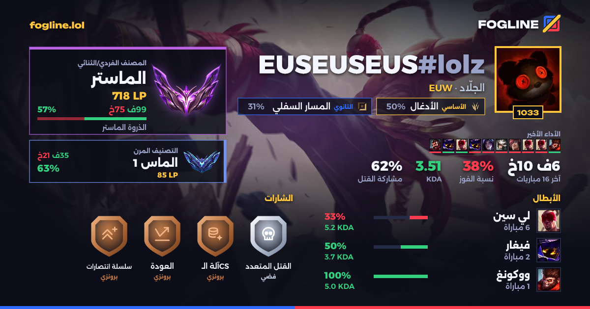 بطاقة المشاركة