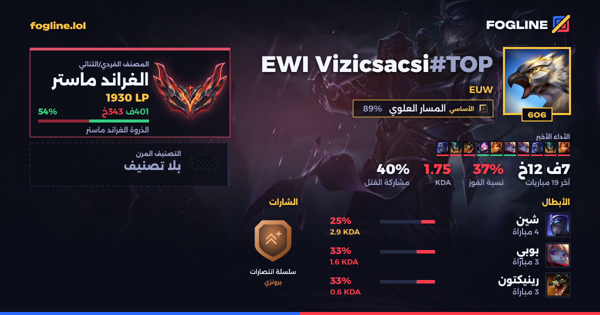 بطاقة المشاركة