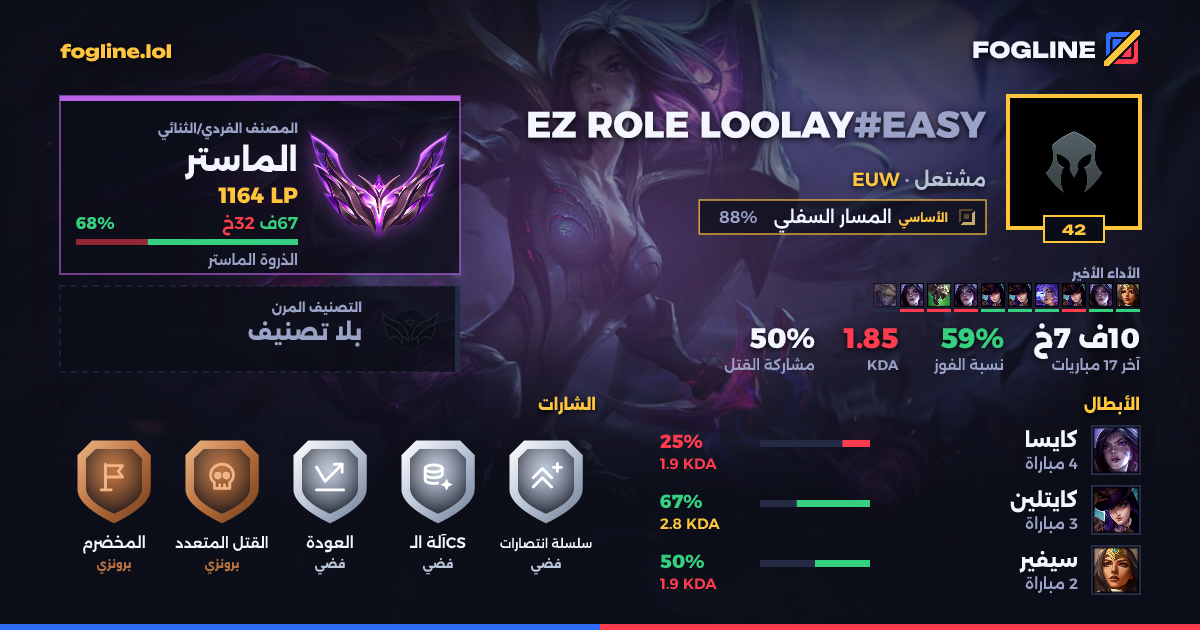 بطاقة المشاركة