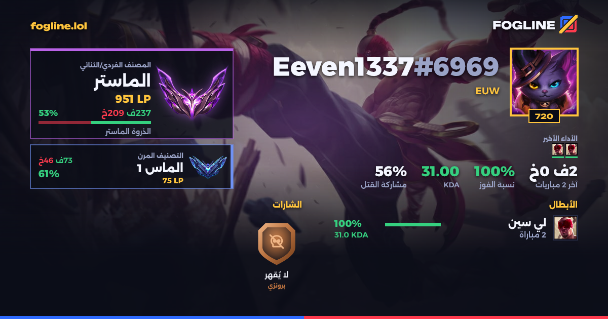 بطاقة المشاركة