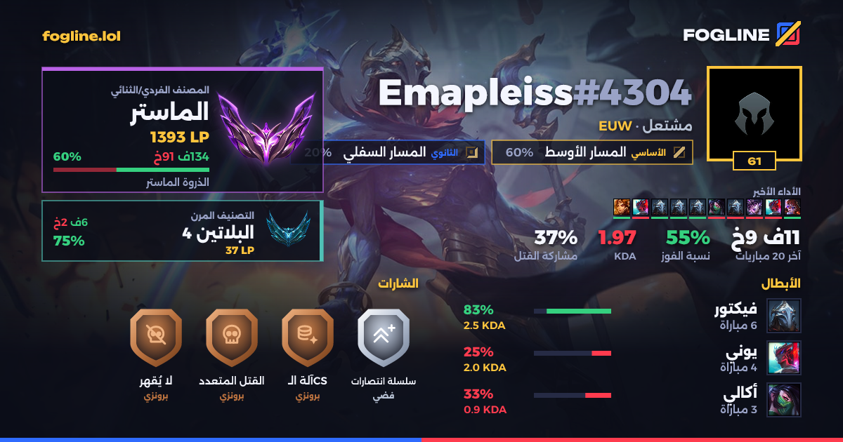 بطاقة المشاركة