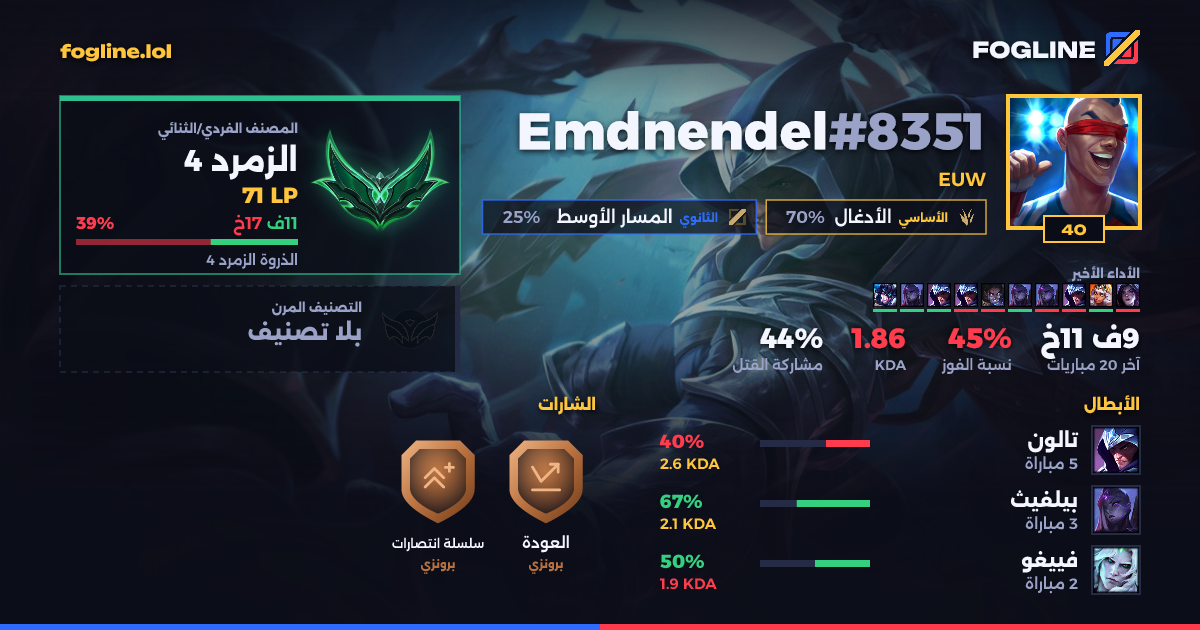 بطاقة المشاركة