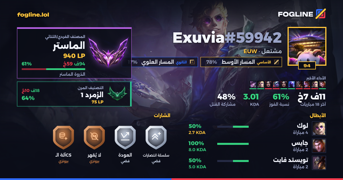 بطاقة المشاركة