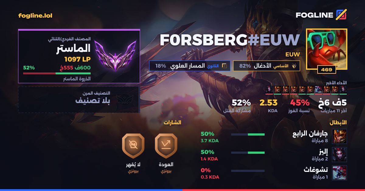 بطاقة المشاركة