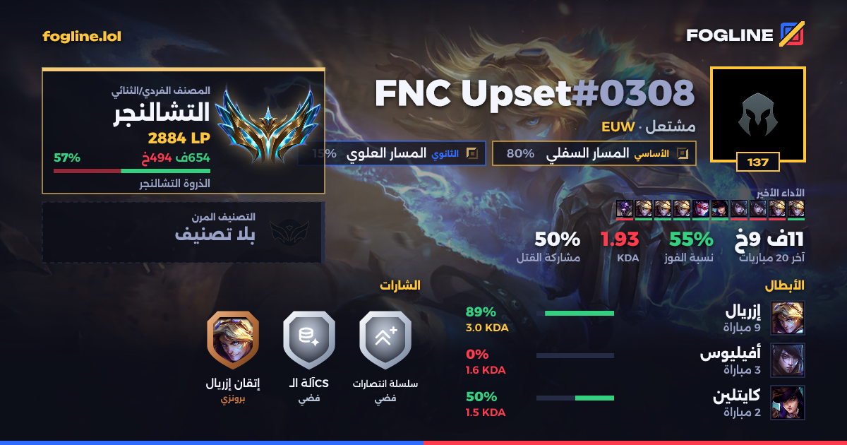 بطاقة المشاركة