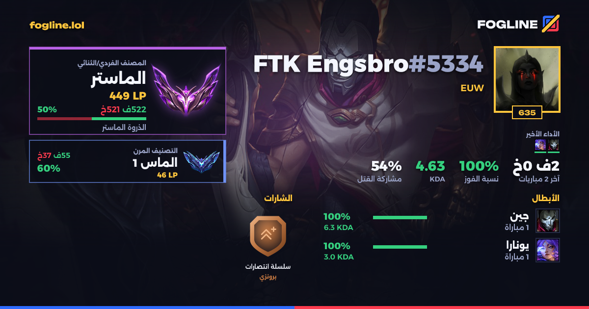 بطاقة المشاركة