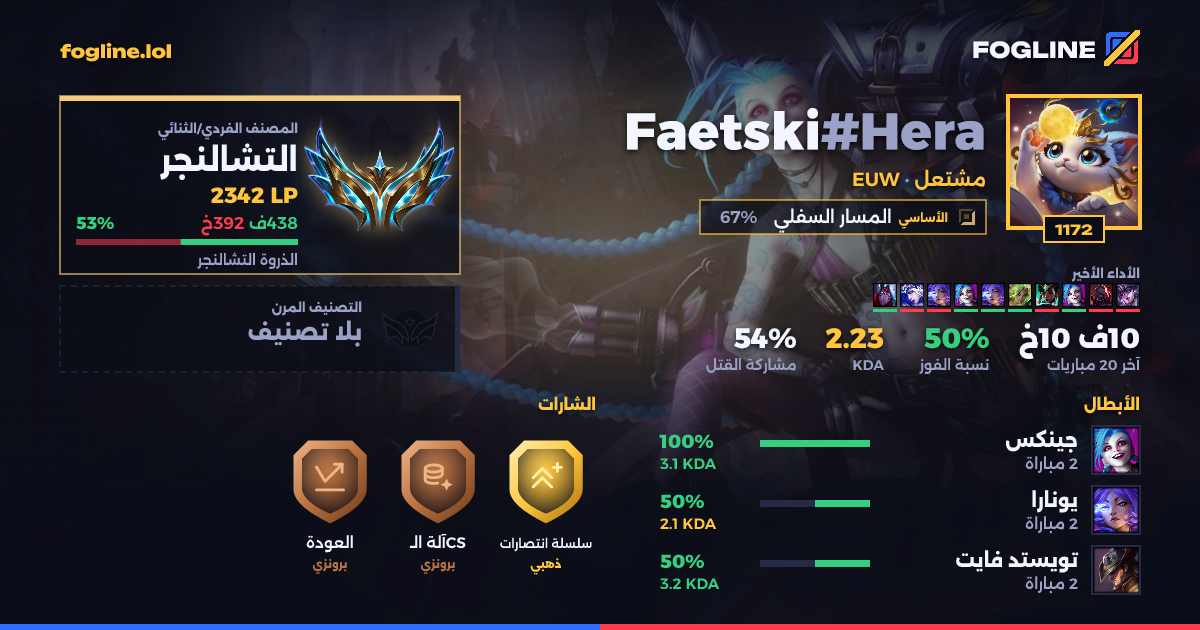بطاقة المشاركة
